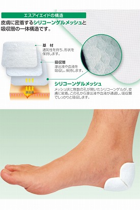 エスアイエイド 7号 / 18753 10×20cm 30枚入 - 介護用品 手すり 介護